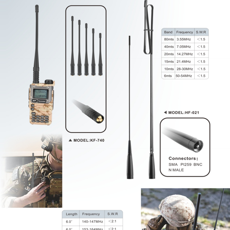 Portable Antenna